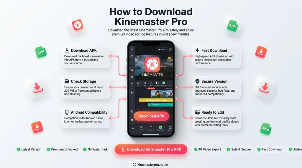 How to Download Kinemaster 