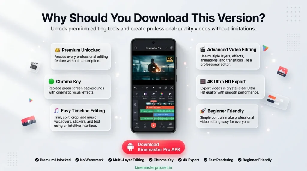 Infographic Download Kinemaster